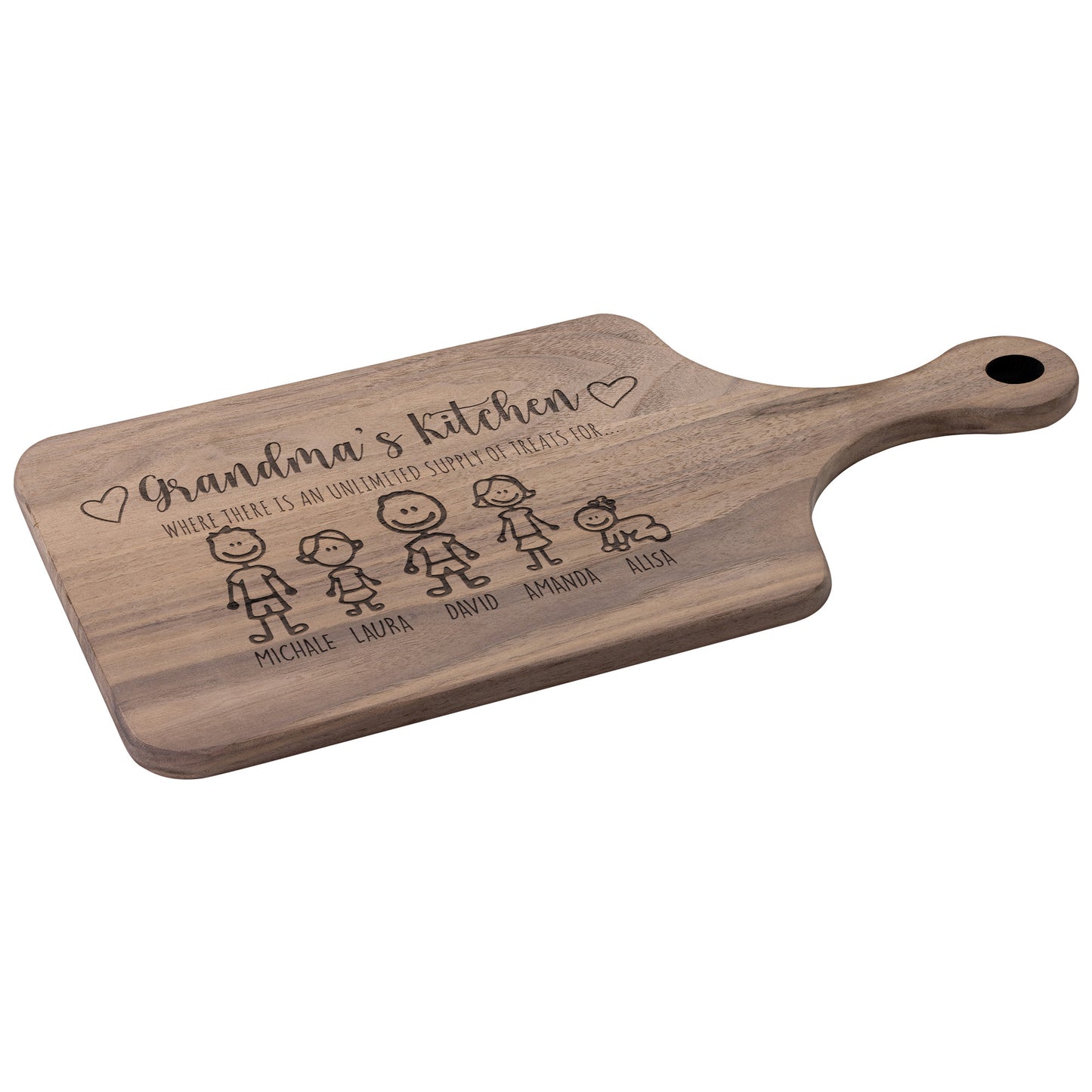 Grandmakitchen mẫu 11 Thớt teelaunch version dọc