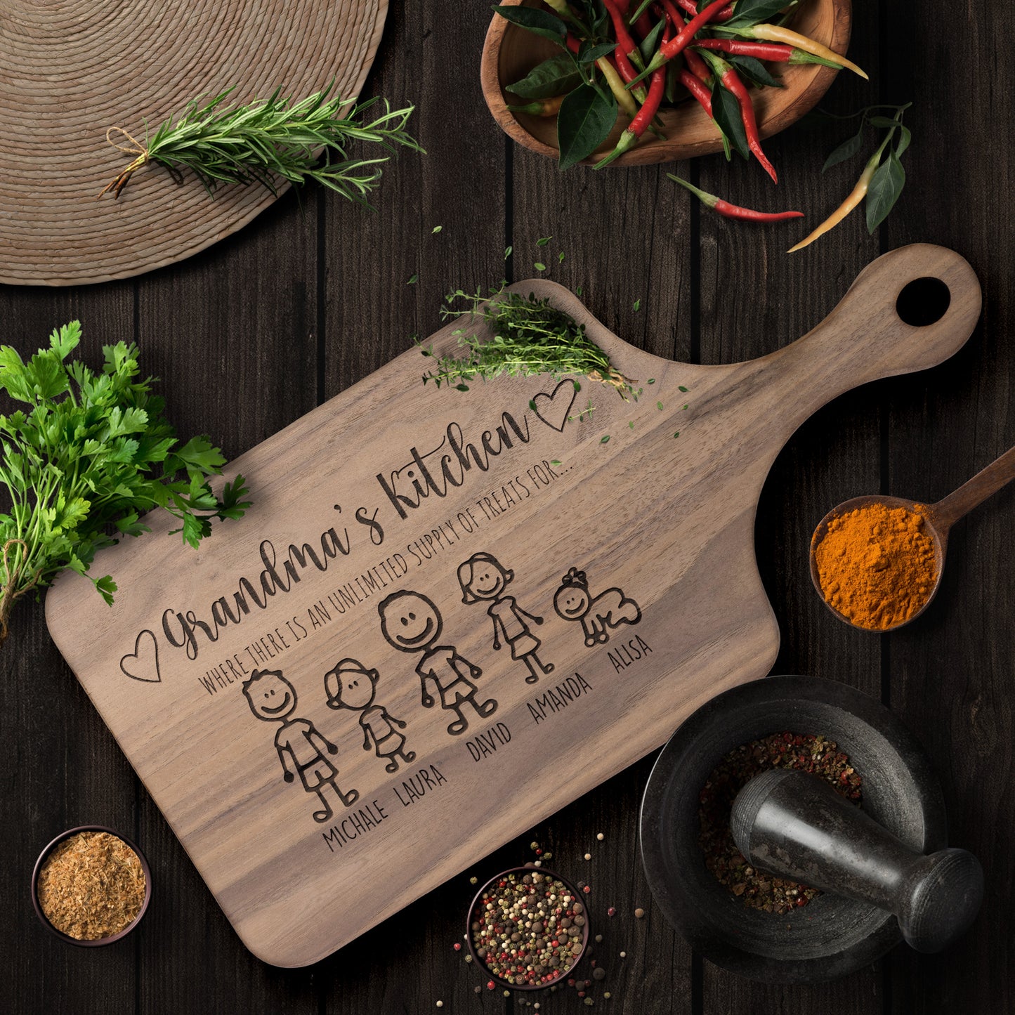 Grandmakitchen mẫu 11 Thớt teelaunch version dọc