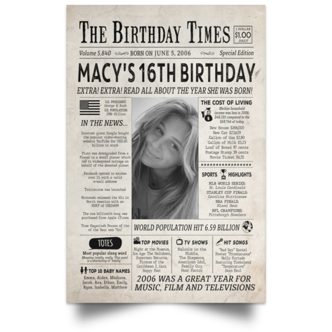 MACY'S fix(1) POSPO Satin Portrait Poster