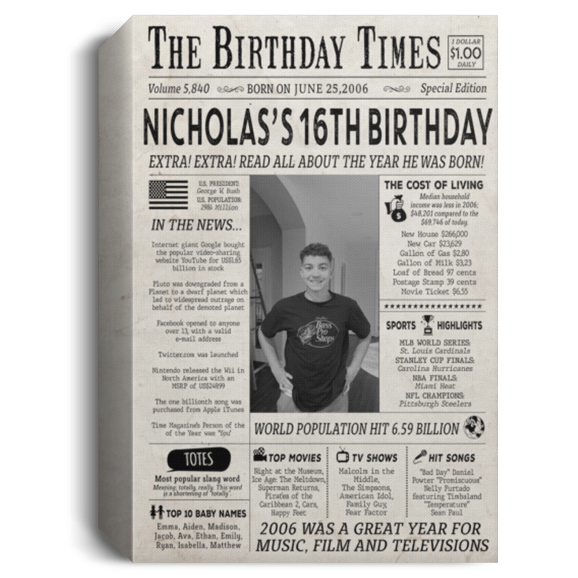 Nicholas’s CANPO15 Deluxe Portrait Canvas 1.5in Frame