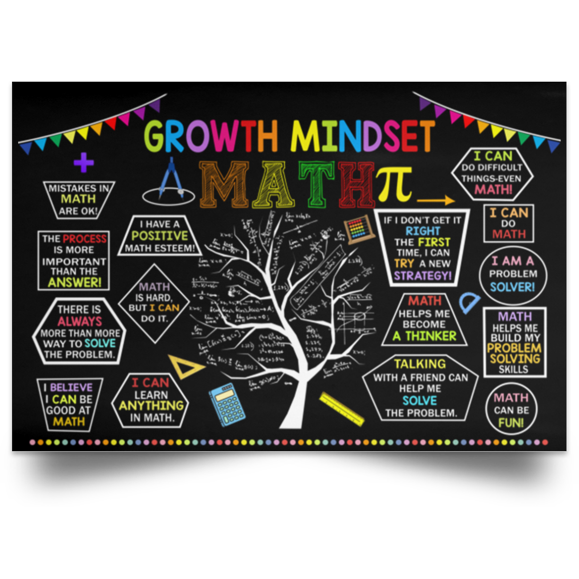 Debra Benn Teacher Growth Mindset Math Poster, Poster Unframed Décor 24x36in, Classroom Poster, Classroom Expectations Poster, Elementary School Posters For Classroom POSLA Satin Landscape Poster