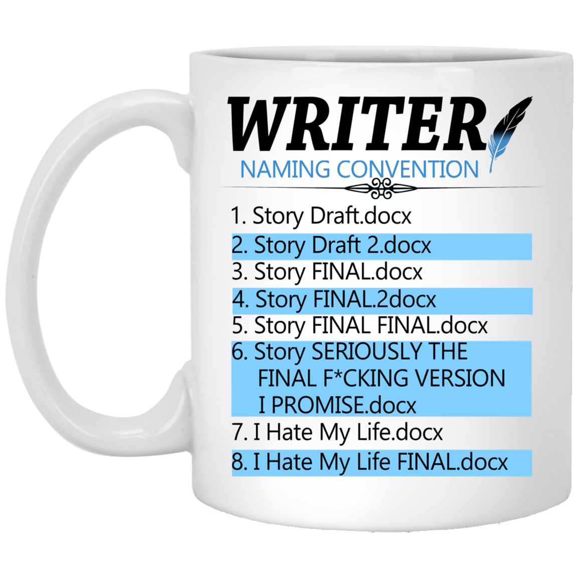 Master Cups Writer Naming Convention Coffee Mug 11oz - Creative Writer Mug Naming Convention Mug, Best Gift for Creative Writers XP8434 11 oz. White Mug