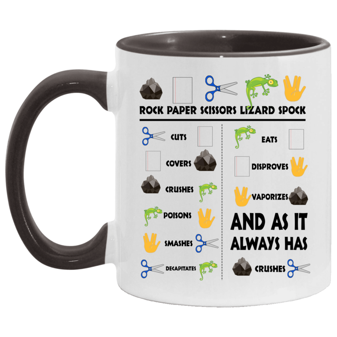 Quote Coffee Mug Rock Paper Scissors Lizard Spock – Funny Hand Sign Game Accent Mug On Birthday Gift Hot Cold Coffee Mug Holder Capacity and Perfect Size 2 Side, 11 oz White - Pink AM11OZ Accent Mug