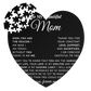 Test_Puzzle_mom_Heart_Puzzle_Detached_Flat_Mockup.png