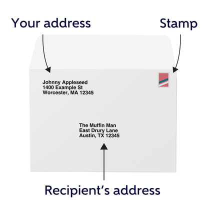 Vip test Flat card