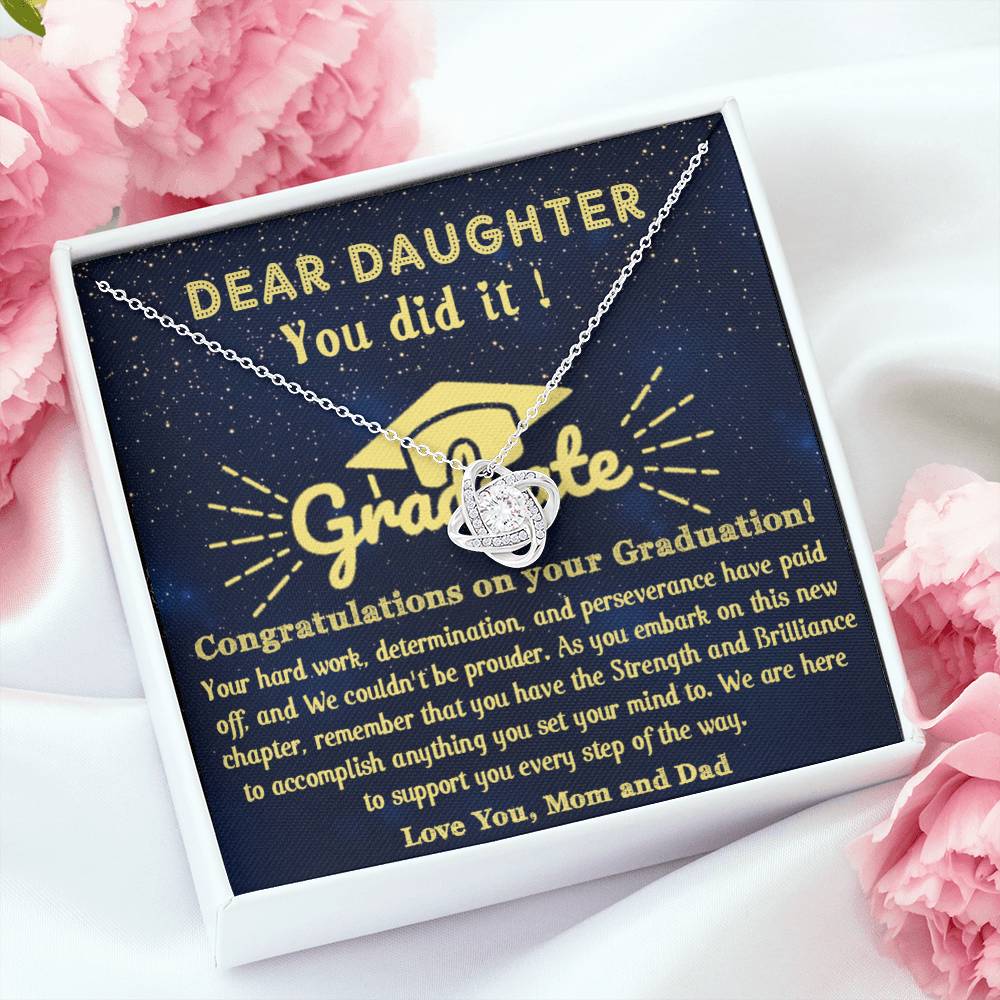 GRA 4 Temmplate Knot NC