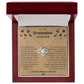sde Template Knot 2 NC