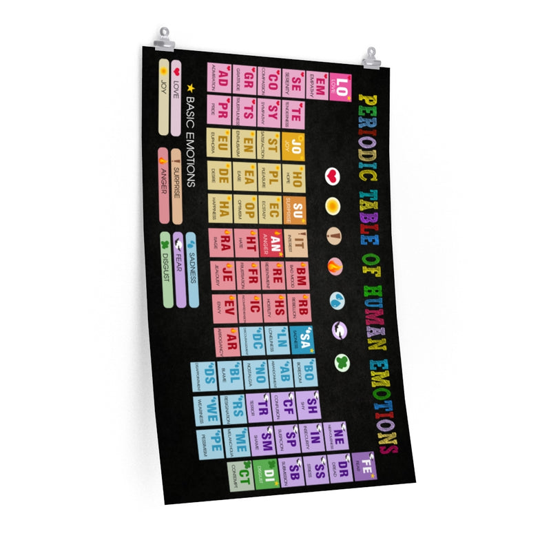 Decorative Wall Murals Lifestyle Periodic Table of Human Emotions Family Friend Gift Unisex, Awesome Birthday Gift Decor Bedroom, Living Room Print