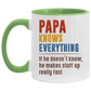 Cute Mug Papa Knows Everything If He Doesn’t Know He Makes Stuff Up Really Fast Accent Mug On Birthday Gift Valentine’s Day, Boyfriend, Girlfriend, Husband or Wife Capacity 2 Side White - Light Green AM11OZ 11 oz. Accent Mug