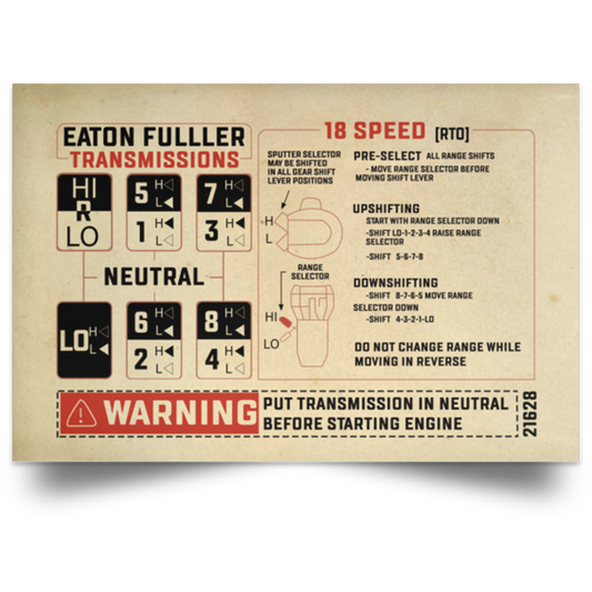Quote Poster Eaton Fuller Transmissions – Automatic Transmissions – Family Friend Gift Unisex On Christmas, Awesome Birthday Decor Home Print Wall Art Size 32x48 (1) POSLA Satin Landscape Poster