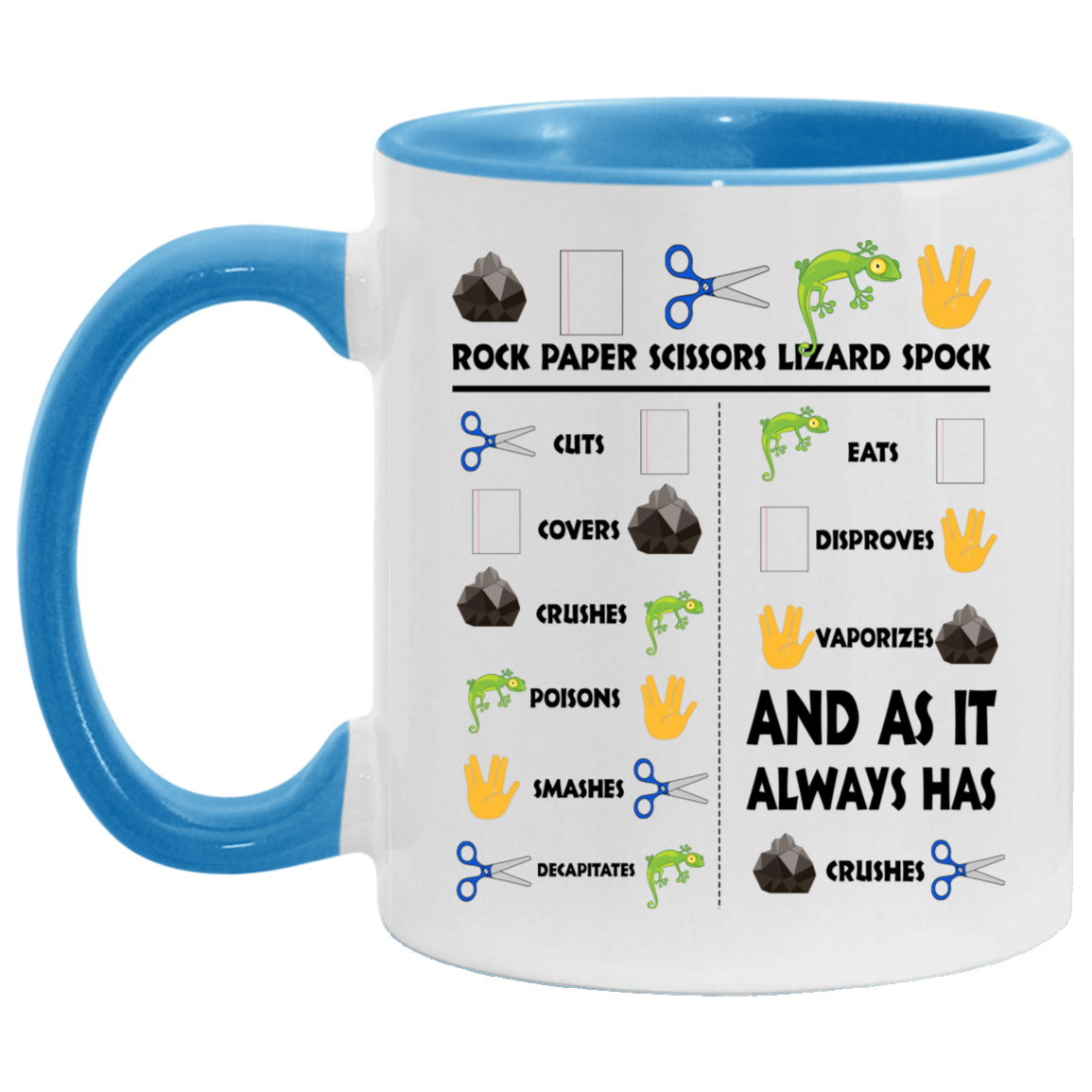 Quote Coffee Mug Rock Paper Scissors Lizard Spock – Funny Hand Sign Game Accent Mug On Birthday Gift Hot Cold Coffee Mug Holder Capacity and Perfect Size 2 Side, 11 oz White - Pink AM11OZ Accent Mug