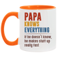 Cute Mug Papa Knows Everything If He Doesn’t Know He Makes Stuff Up Really Fast Accent Mug On Birthday Gift Valentine’s Day, Boyfriend, Girlfriend, Husband or Wife Capacity 2 Side White - Light Green AM11OZ 11 oz. Accent Mug