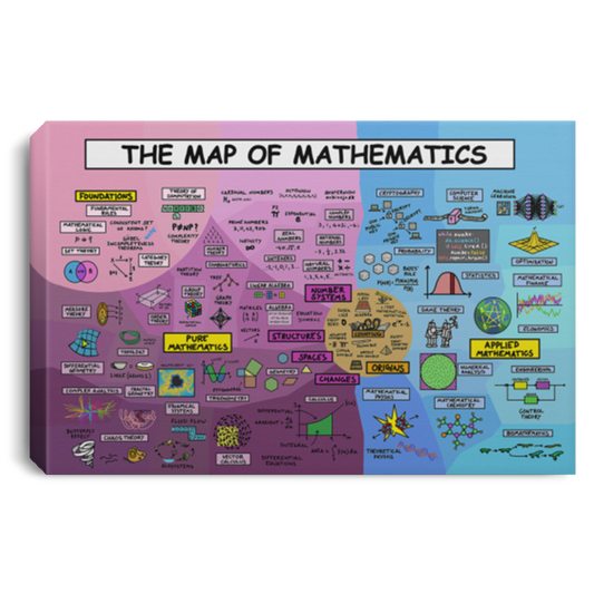 Greatest Quote Framed Canvas The Map of Mathematics Gallery Wrapped - Home DecorFamily Friend Awesome Gifts Birthday Decor Home Durable Print 24x36 CANLA75 Landscape Canvas .75in Frame