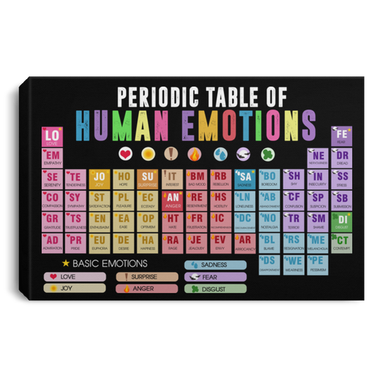 Poster Periodic Table of Human Emotions – Family Friend Awesome Gifts Birthday Decor Home Durable Print 16x24 CANLA75 Landscape Canvas .75in Frame