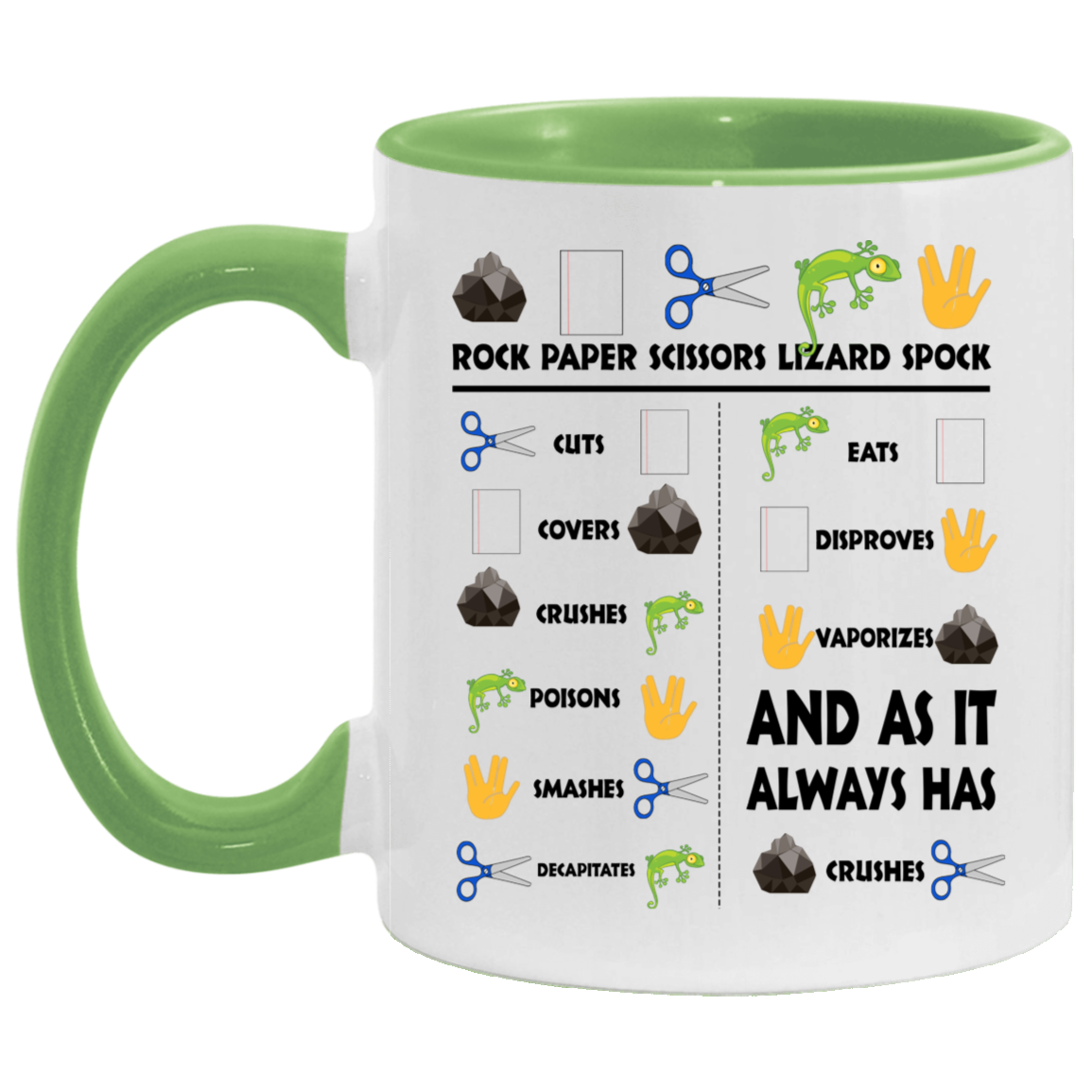 Quote Coffee Mug Rock Paper Scissors Lizard Spock – Funny Hand Sign Game Accent Mug On Birthday Gift Hot Cold Coffee Mug Holder Capacity and Perfect Size 2 Side, 11 oz White - Pink AM11OZ Accent Mug