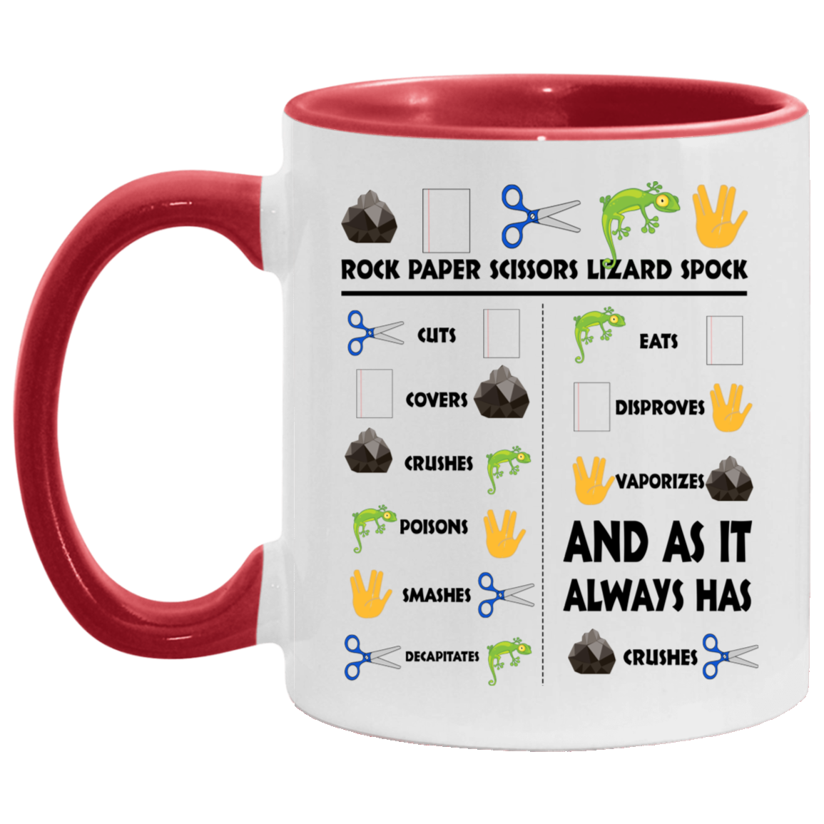 Quote Coffee Mug Rock Paper Scissors Lizard Spock – Funny Hand Sign Game Accent Mug On Birthday Gift Hot Cold Coffee Mug Holder Capacity and Perfect Size 2 Side, 11 oz White - Pink AM11OZ Accent Mug