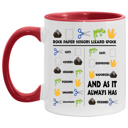 Quote Coffee Mug Rock Paper Scissors Lizard Spock – Funny Hand Sign Game Accent Mug On Birthday Gift Hot Cold Coffee Mug Holder Capacity and Perfect Size 2 Side, 11 oz White - Pink AM11OZ Accent Mug