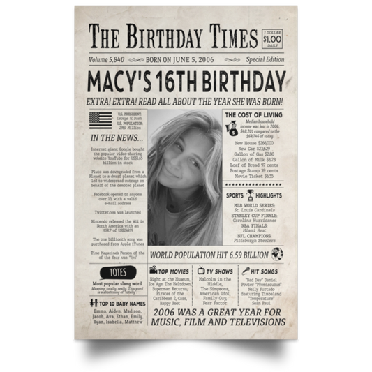 MACY'S fix(1) POSPO Satin Portrait Poster