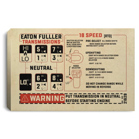 Canvas Framed Wood Eaton Fuller Transmissions – Automatic Transmissions – Family Friend Gift Unisex On Christmas, Awesome Birthday Decor Home Print Wall Art Size 24x36 CANLA75 Landscape Canvas .75in Frame