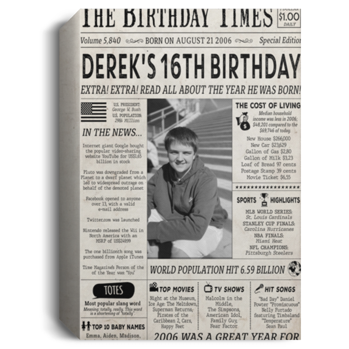 Derek_s CANPO15 Deluxe Portrait Canvas 1.5in Frame