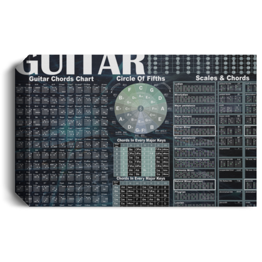Quote Guitar Chord Art, Guitar Canvas, Guitar Poster, Guitar Chord Chart Wall Art, Guitar Chords Poster, Musician Canvas Art Wall Art Gift Family Unisex Awesome On Birthday, Decor Home CANLA15 Deluxe Landscape Canvas 1.5in Frame