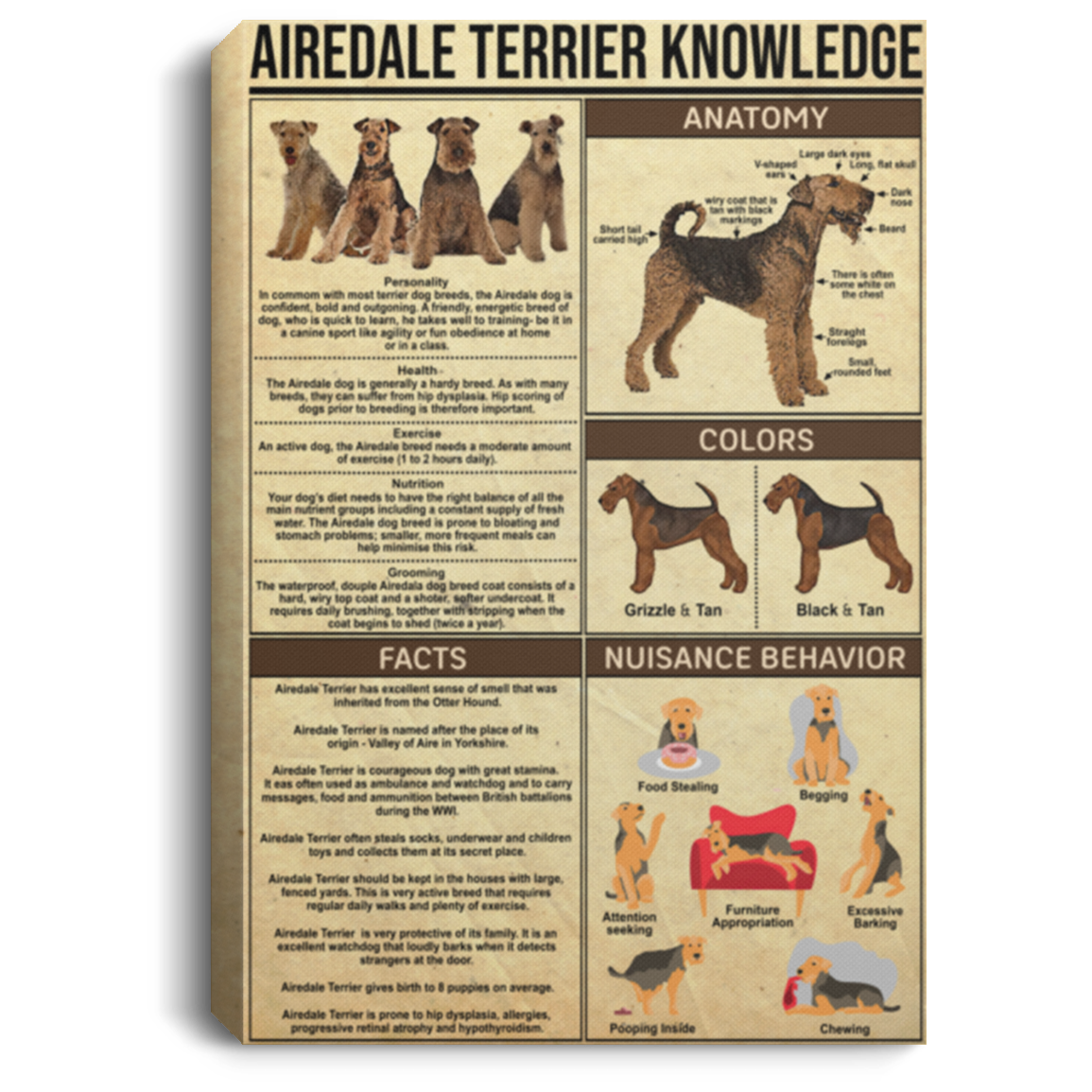Framed Art Gifts Airedale Terrier Knowledge Print on Canvas Wall Art Poster Framed Anniversary Birthday Christmas Housewarming Gift Home of wall decoration Custom size Gifts Christmas, on Birthday For CANPO75 Portrait Canvas .75in Frame