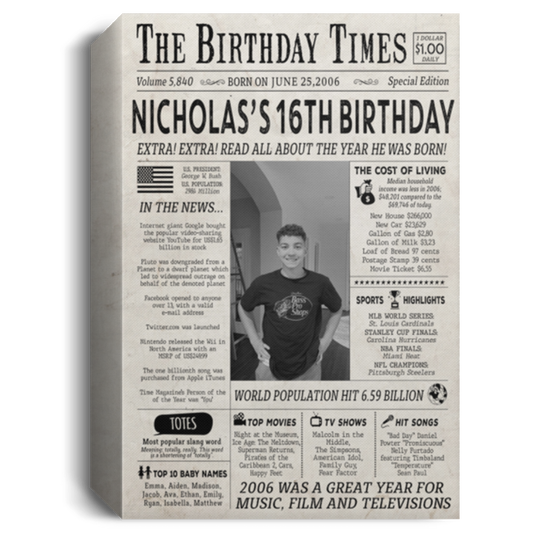Nicholas’s CANPO15 Deluxe Portrait Canvas 1.5in Frame