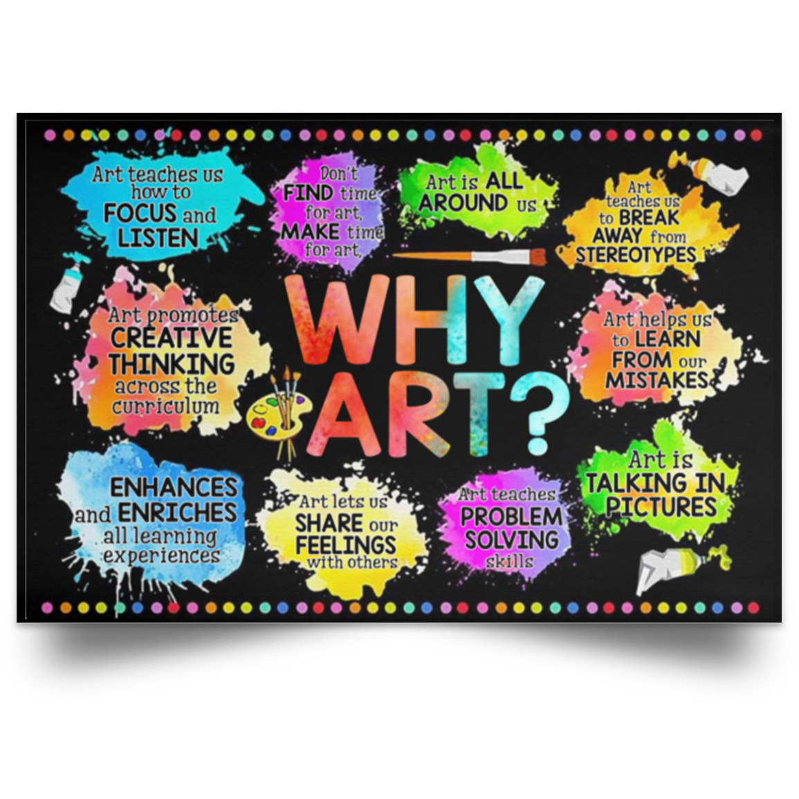 Debra Benn Teacher Why Art Poster, Poster Unframed Décor 24x36in,Classroom Poster, Wall Decor For Teachers, Explorer Poster School, Classroom Decor For Teachers POSLA Satin Landscape Poster