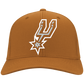 San Antonio Spurs LOGO Hats 2019 Basketball Team Strong Black One Size Fits .