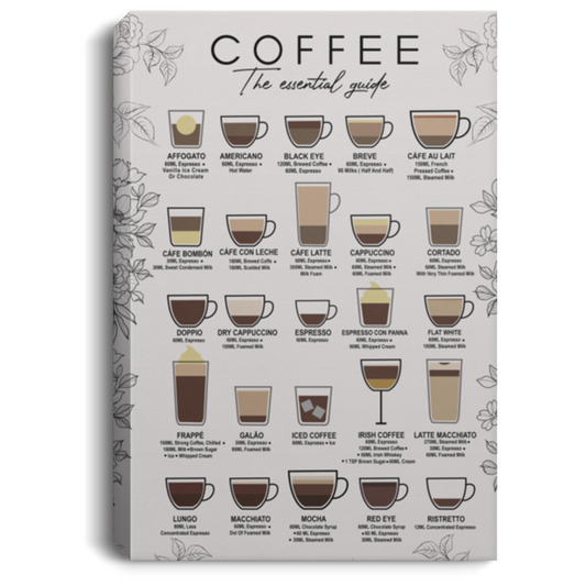 Quote Art Coffee The Essential Guide Gallery Wrapped Framed Canvas Prints - Love Coffee Home Decor Wall Art Size 12x18, Thickness 0.75 inch Gifts for Women, Men - Gifts on X-mas, Christmas CANPO75 Portrait Canvas .75in Frame