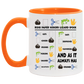 Quote Coffee Mug Rock Paper Scissors Lizard Spock – Funny Hand Sign Game Accent Mug On Birthday Gift Hot Cold Coffee Mug Holder Capacity and Perfect Size 2 Side, 11 oz White - Pink AM11OZ Accent Mug