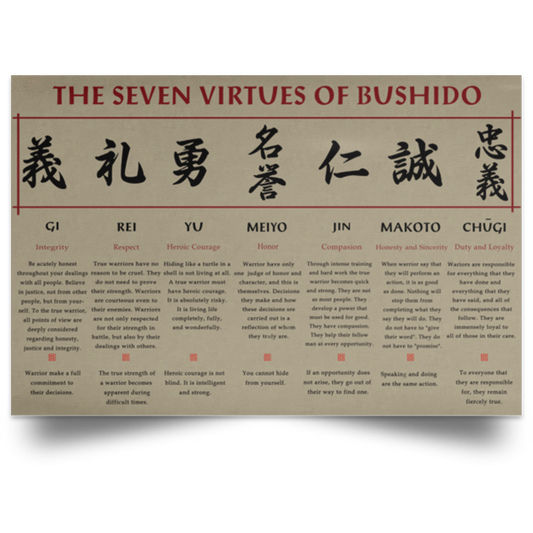 Greatest Quote Wall Paintings The Seven Virtues of Bushido Samurai Gi Rei Yu Meiyo Jin Makoto Chugi Family Friend Awesome Gifts Birthday Decor Home, Wall Art Durable Print 32x48 POSLA Satin Landscape Poster