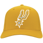 San Antonio Spurs LOGO Hats 2019 Basketball Team Strong Black One Size Fits .