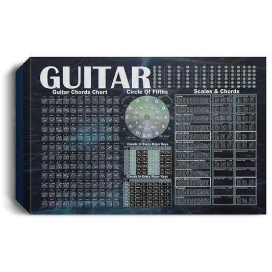 Quote Guitar Chord Art, Guitar Canvas, Guitar Poster, Guitar Chord Chart 1624
