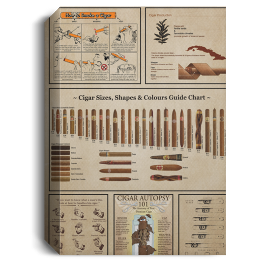 Cigar Knowledge Canvas Framed Wood Guide Vintage Gift Family Unisex Awesome On Birthday, Decor Home Durable Print 16x24 CANPO15 Deluxe Portrait Canvas 1.5in Frame